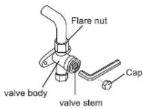 Perfect Aire 3PAMSCH18 - EVACUATION INSTRUCTIONS - 2