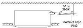 Perfect Aire 3PAMSCH18 - Indoor Drainpipe Installation - 2