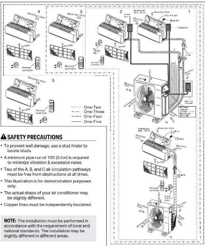 Perfect Aire 3PAMS27-HH-MZO3 - INSTALLATION DIAGRAM - 1