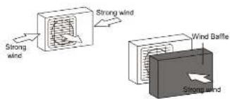Strong wind Strong wind Wind Baffle Strong wind