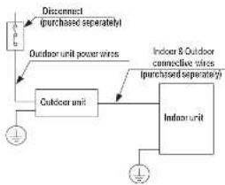 Perfect Aire 3PAMS27-HH-MZO3 - NOTE ON AIR SWITCH - 1