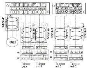 POWER Tetraus unit A Tetraus unit B Tetraus unit C Tetraus unit D