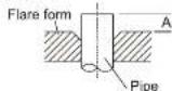 Perfect Aire 3PAMS27-HH-MZO3 - STEP 3: FLARE PIPE ENDS - 2