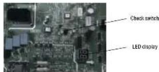 Check switch LED display