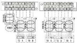 PDM1 PDM2 10 A 10 B 10 C 10 D 10 E