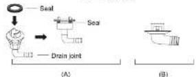 Perfect Aire 3PAMS27-HH-MZO3 - STEP 2: INSTALL DRAIN JOINT - 2