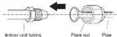Perfect Aire 3PAMS27-HH-MZO3 - STEP 4: CONNECT PIPES - 3