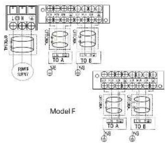 TICULIO POWER SUPPLY TO A TO B TO A TO B Model F