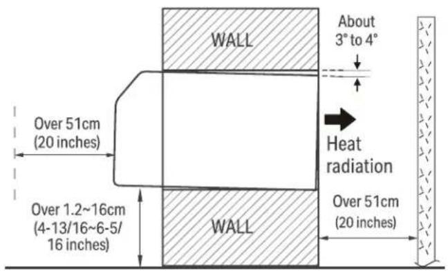 WALL About 3° to 4° Over 51cm (20 inches) Over 1.2~16cm (4-13/16~6-5/ 16 inches) WALL Heat radiation Over 51cm (20 inches)