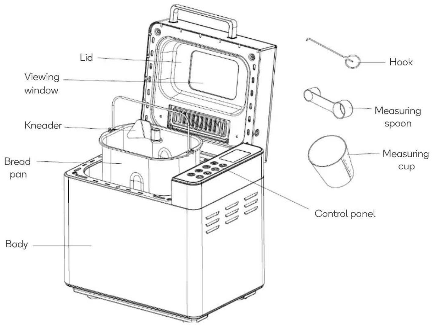 Lid Viewing window Kneader Bread pan Body Hook Measuring spoon Measuring cup Control panel