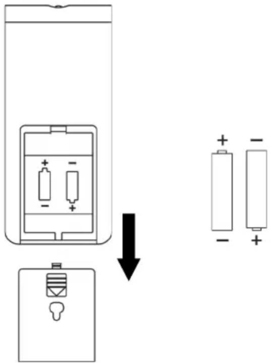 Diagram showing battery charging process with battery casing, battery pack, and two batteries labeled with charge polarity
