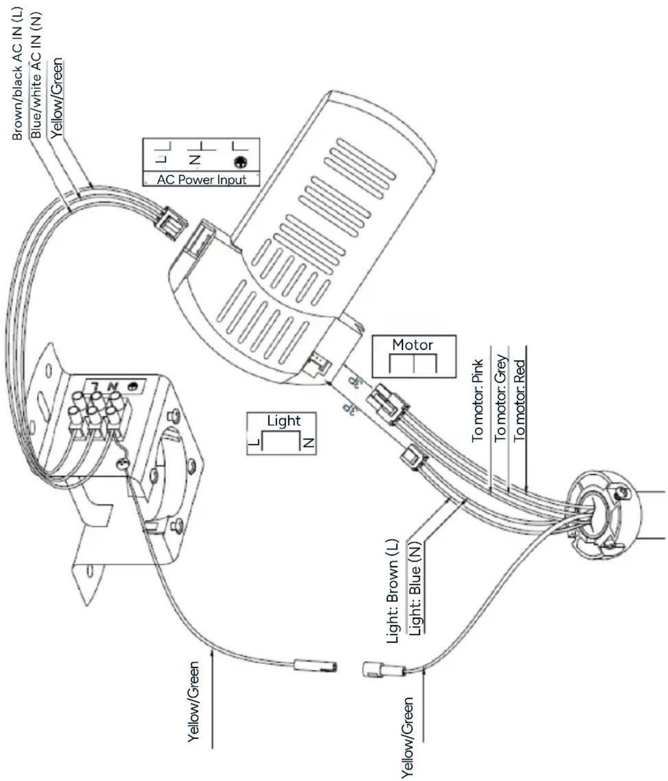 Brown/black AC IN (L) Blue/white AC IN (N) Yellow/Green Yellow/Green Light: Brown (L) Light: Blue (N) 3P 3P Motor To motor: Pink To motor: Grey To motor: Red AC Power Input L N