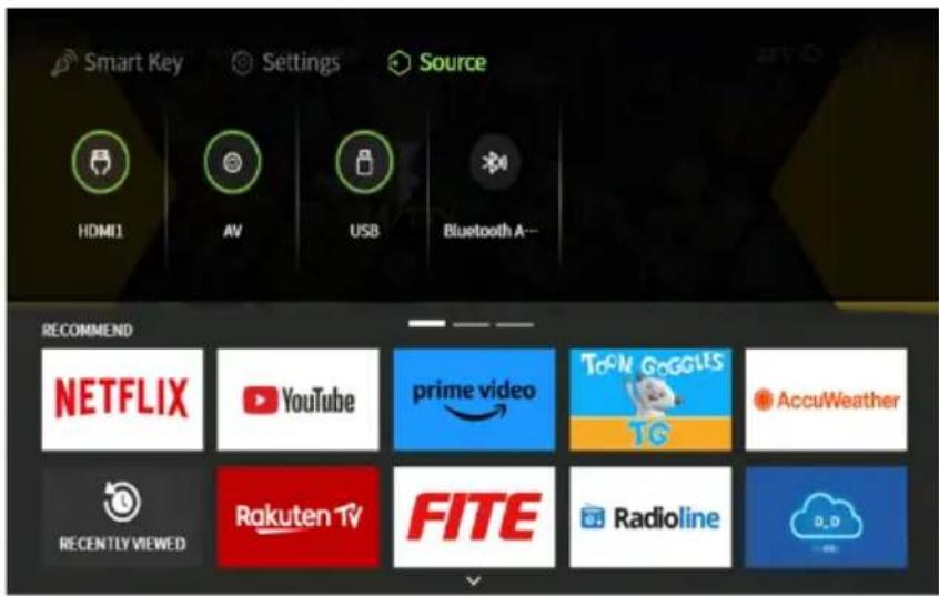 Smart Key Settings Source HDMI1 AV USB Bluetooth A-- RECOMMEND NETFLIX YouTube prime video ToON Goggles AccuWeather RECENTLY VIEWED Rakuten TV FITE Radioline 0.0