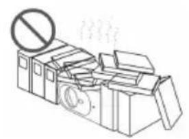 Diagram showing a device with a prohibition symbol, indicating no protection or absence of protection.