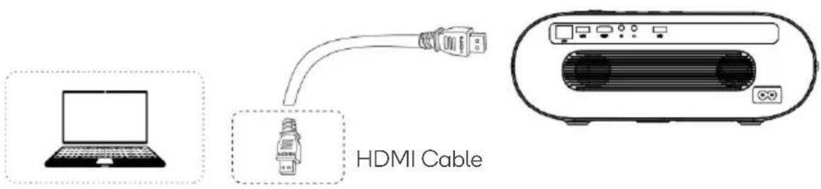 HDMI Cable
