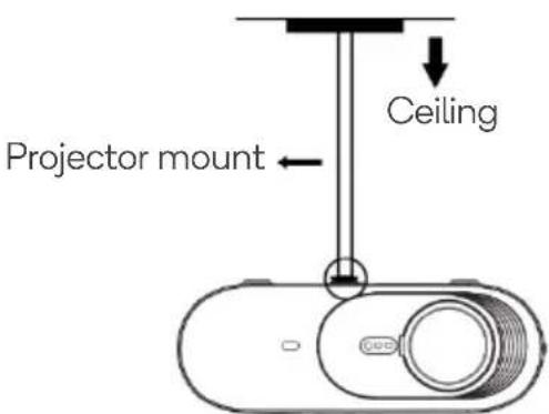 Ceiling Projector mount ←