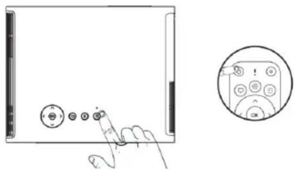 Diagram showing a hand pressing a button on a device panel with an inset view of the right-side control panel displaying buttons and 'OK' text.