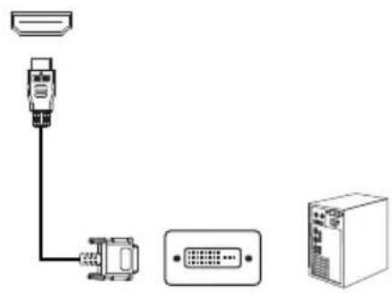 Kogan KAMN30F2CULA - HDMI to DVI - 1