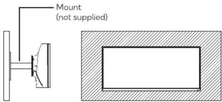Mount (not supplied)
