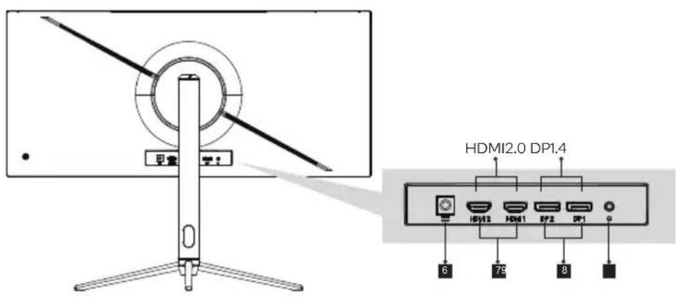 HDMI2.0 DP1.4 6 79 8