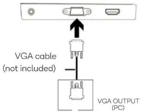 VGA cable (not included) VGA OUTPUT (PC)
