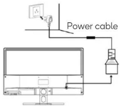 Power cable