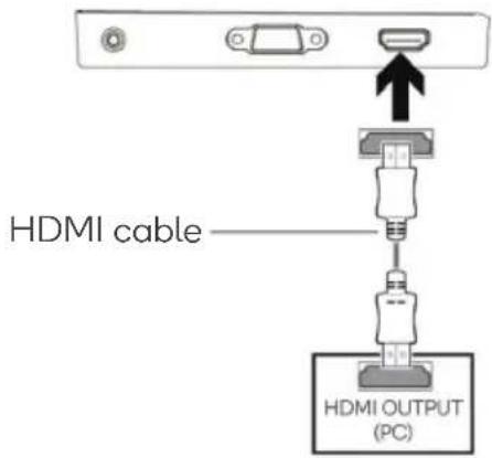HDMI cable HDMI OUTPUT (PC)