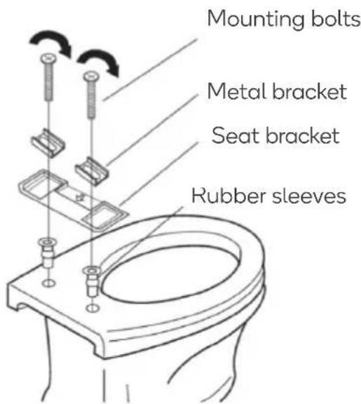 Mounting bolts Metal bracket Seat bracket Rubber sleeves