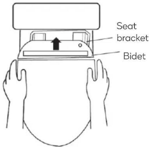 Seat bracket Bidet