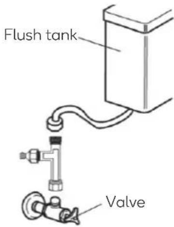 Flush tank Valve
