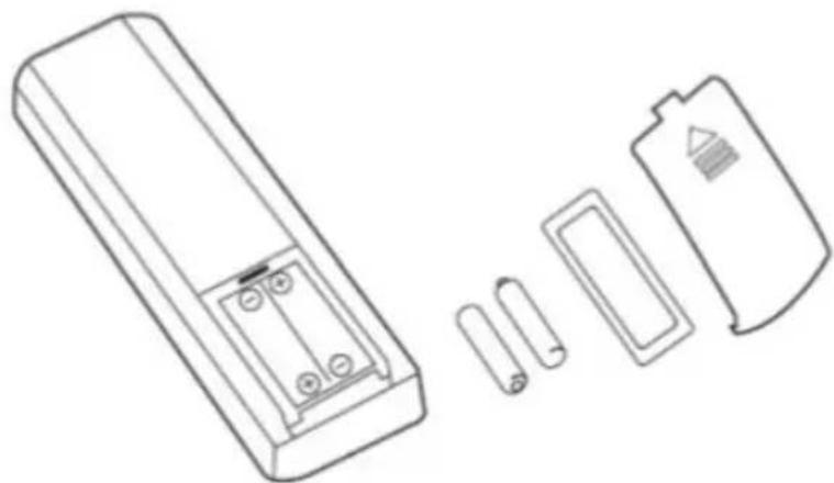 Kogan KAPWDBIDETA - Replacing the remote control batteries - 1