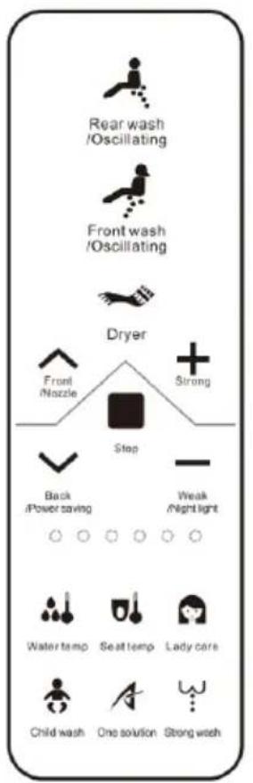 Rear wash /Oscillating Front wash /Oscillating Dryer Front /Nzzle Strong Stop Back /Power saving Weak /Night light Water temp Seat temp Lady core Child wash One solution Strong wash