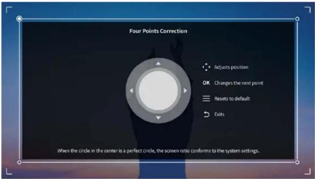 Four Points Correction Adjusts position OK Changes the next point Resets to default Exits When the circle in the center is a perfect circle, the screen ratio conforms to the system settings.