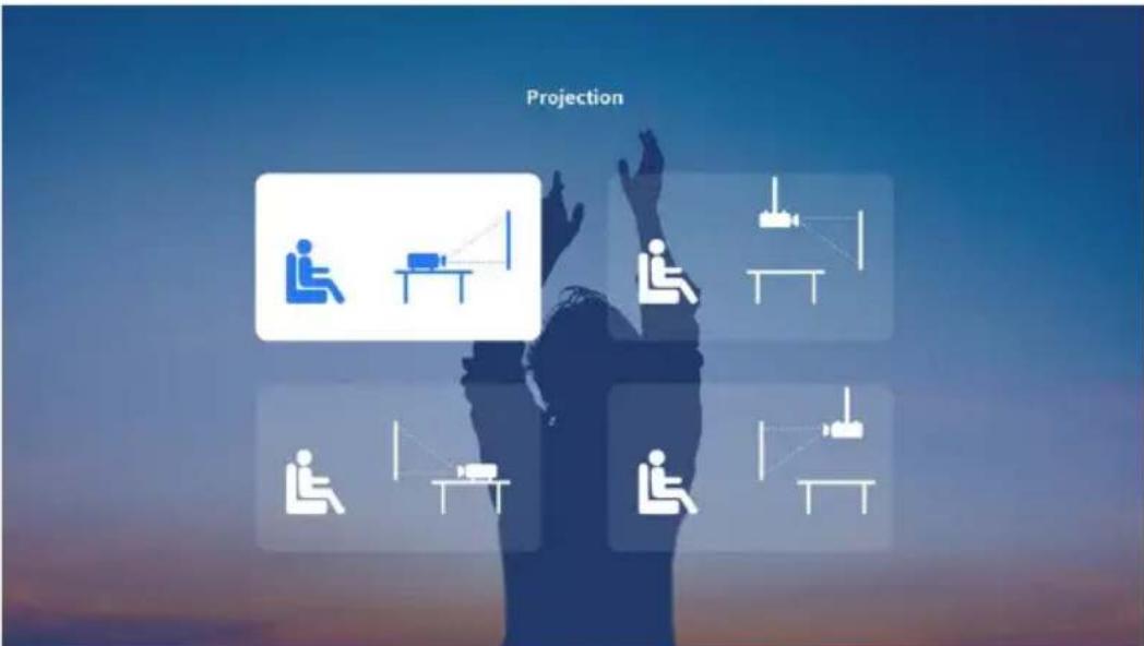 Projection