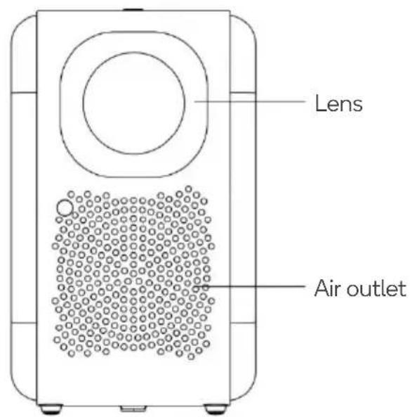 Lens Air outlet