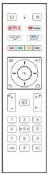 NETFLIX YouTube OPEN OK F- 1 2 3 4 5 6 7 8 9 USB 0 CC