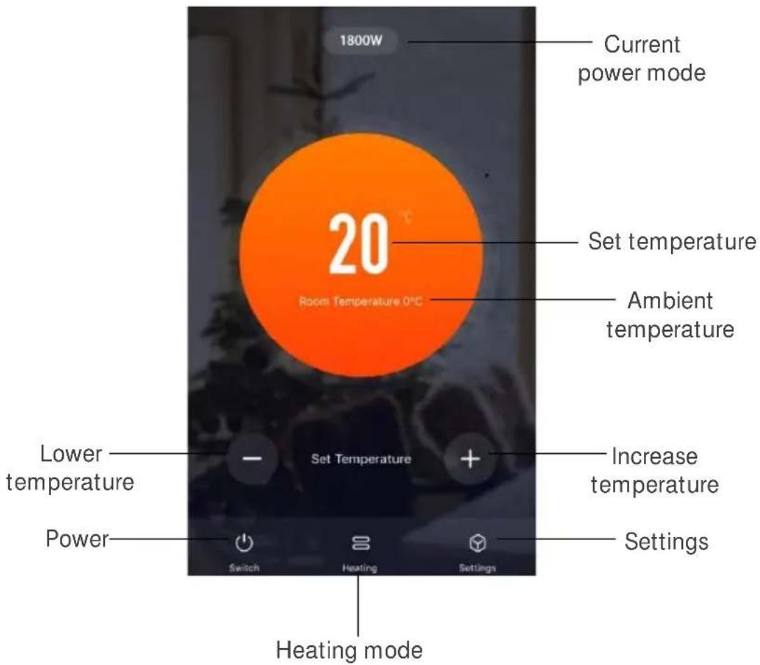 1800W Current power mode 20 Set temperature Room Temperature 0°C Ambient temperature Lower temperature Set Temperature + Increase temperature Power Switch Heating Settings Heating mode