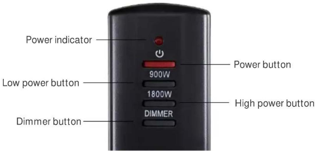 Power indicator 900W Low power button 1800W Dimmer button Power button High power button DIMMER