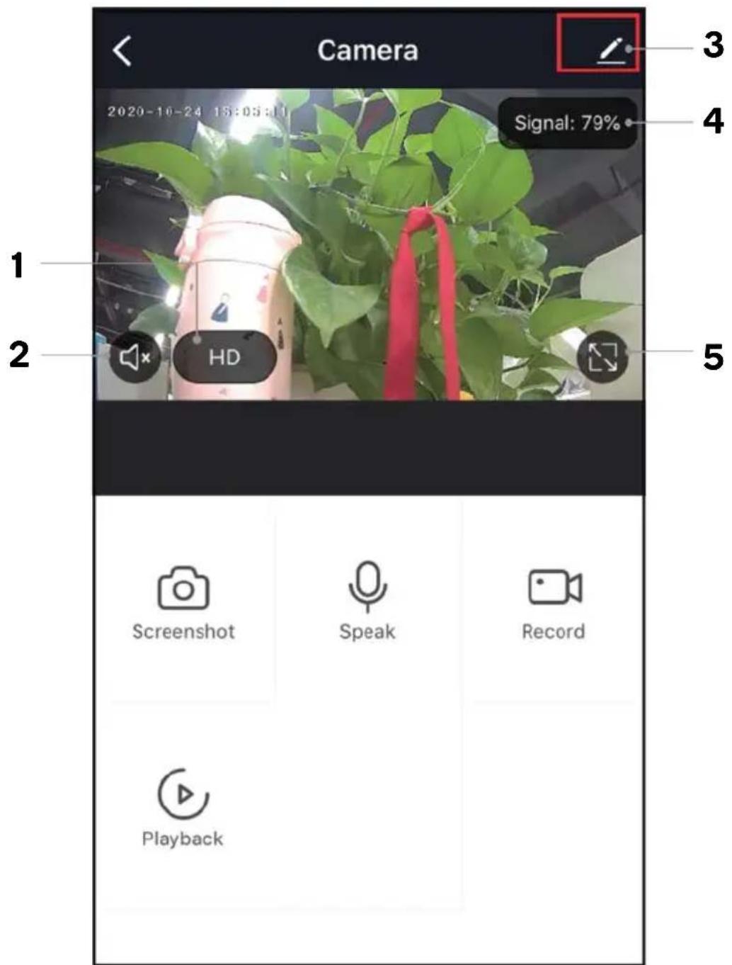 Camera 2020-10-24 15:05:01 Signal: 79% 1 2 HD 3 4 5 Screenshot Screenshot Speak Record Playback