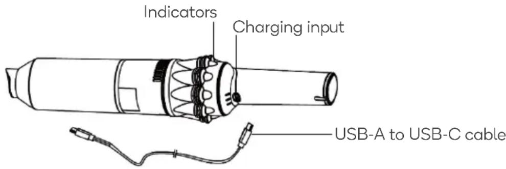Indicators Charging input USB-A to USB-C cable