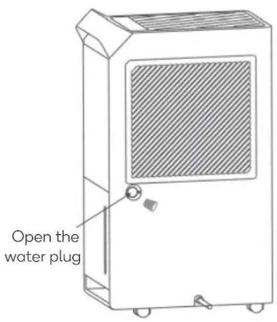 Open the water plug