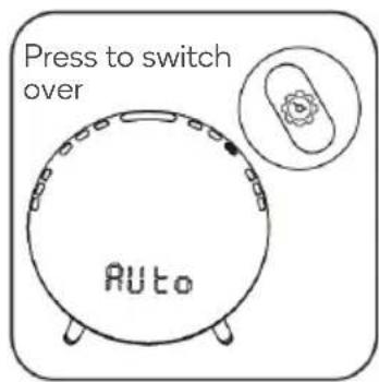Press to switch over RUto