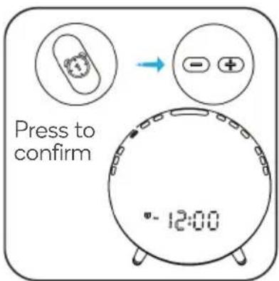Press to confirm 12:00