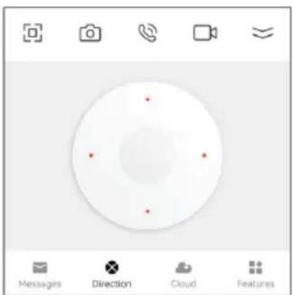 Messages Direction Cloud Features