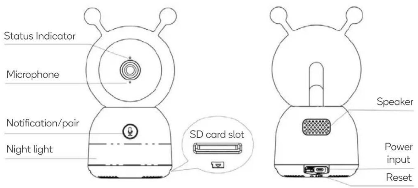 Status Indicator Microphone Notification/pair Night light SD card slot Speaker Power input Reset