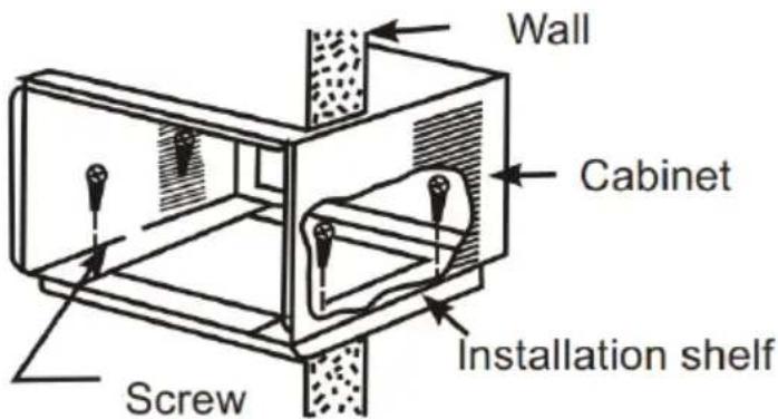 Wall Cabinet Installation shelf Screw