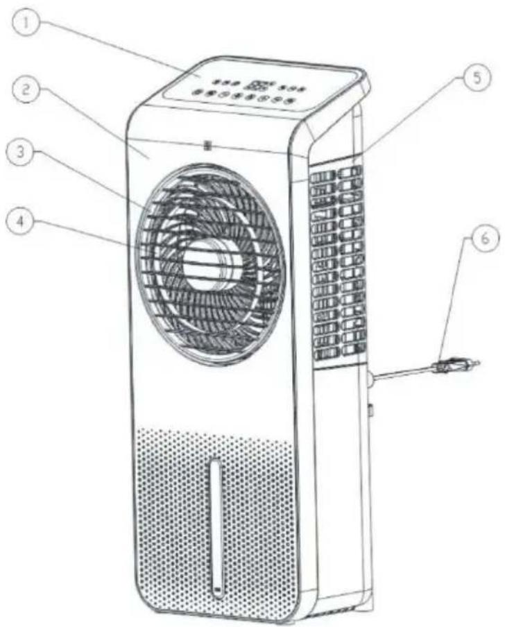 Technical diagram of a portable air conditioner unit with numbered parts labeled in Chinese
