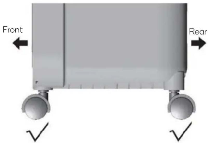 Front Rear