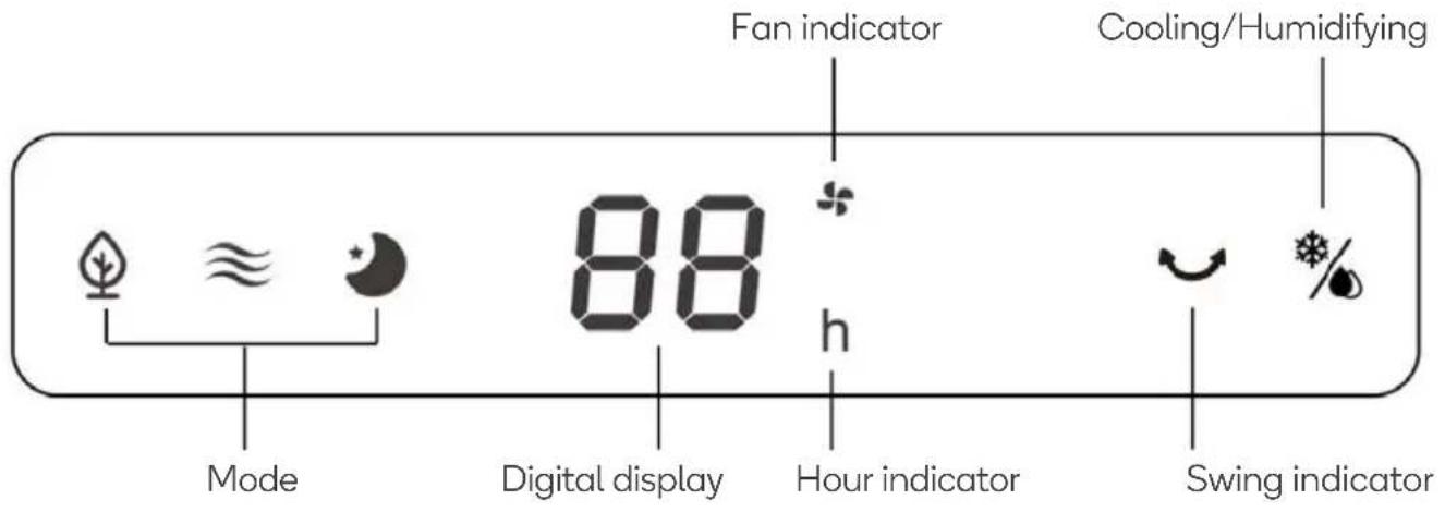 Fan indicator Cooling/Humidifying 88 h Mode Digital display Hour indicator Swing indicator