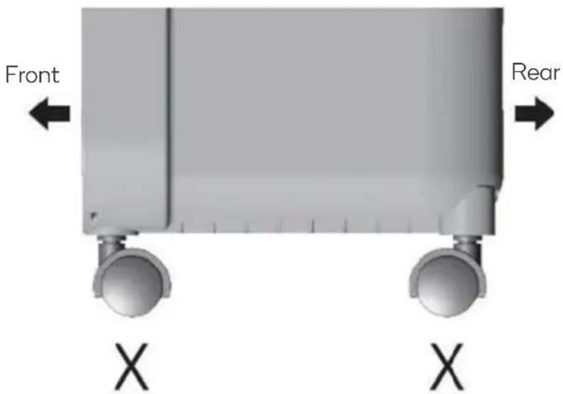Front Rear X X